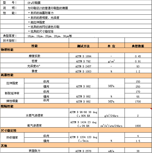 wofa688ҫ�������(�й�)���޹�˾����