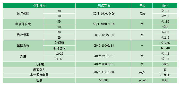 wofa688ҫ�������(�й�)���޹�˾����