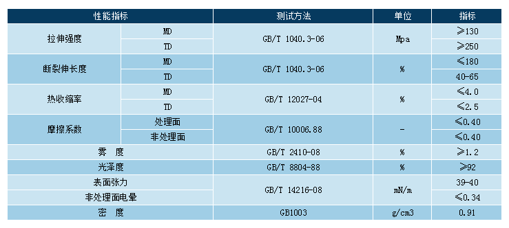 wofa688ҫ�������(�й�)���޹�˾����