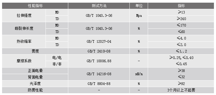 wofa688ҫ�������(�й�)���޹�˾����