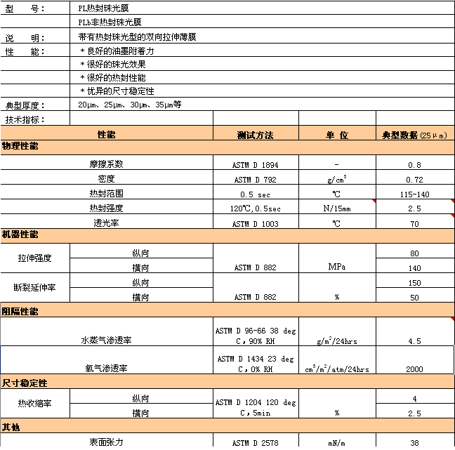 wofa688ҫ�������(�й�)���޹�˾����